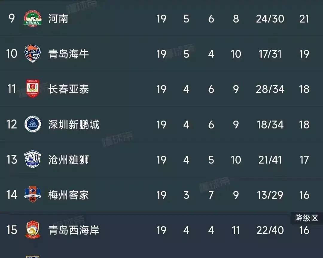 雄狮队主帅谈球队战术布置，力求取得连胜的简单介绍