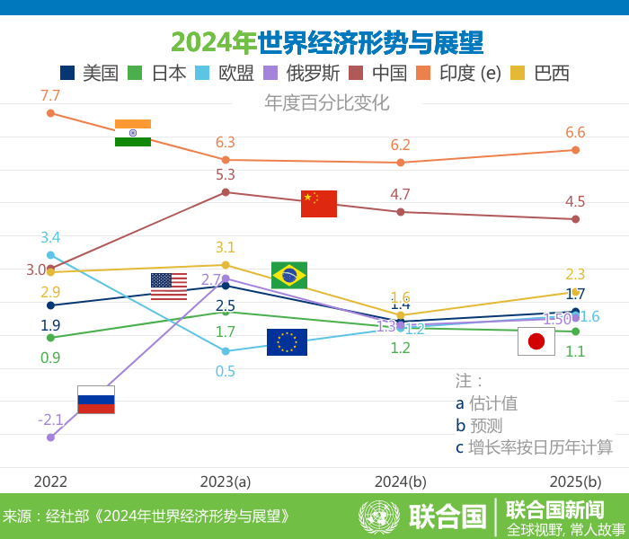 萨拉戈萨的奋斗之路：球队面临着巨大挑战的简单介绍
