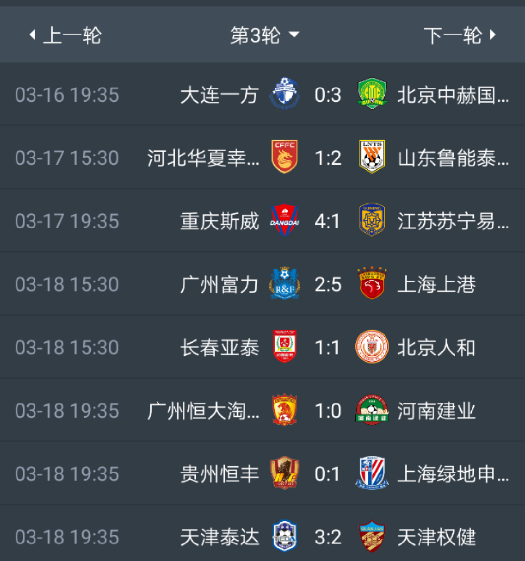 包含上港客场顶住压力稳定领跑积分榜位置的词条