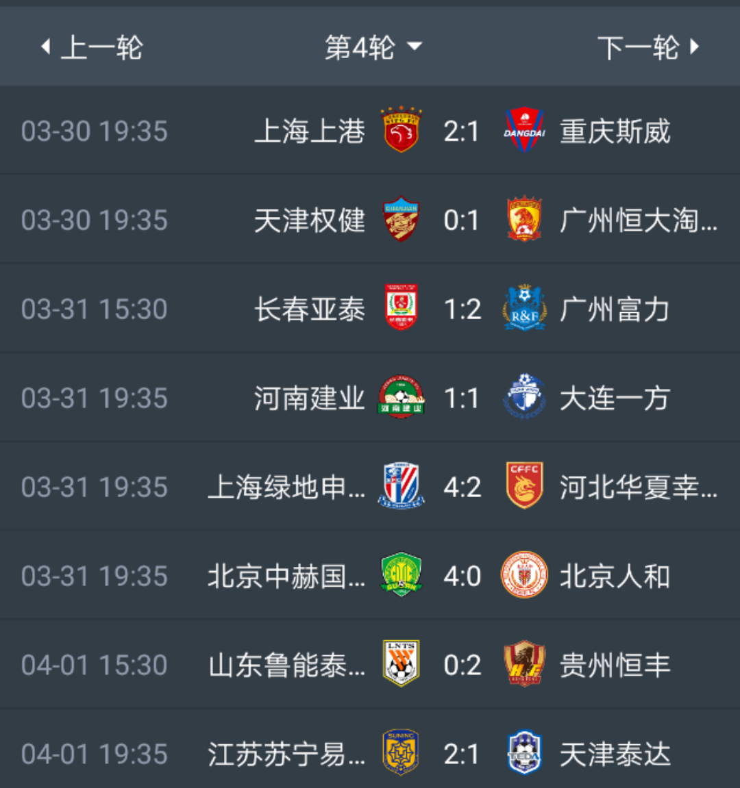 包含上港客场顶住压力稳定领跑积分榜位置的词条
