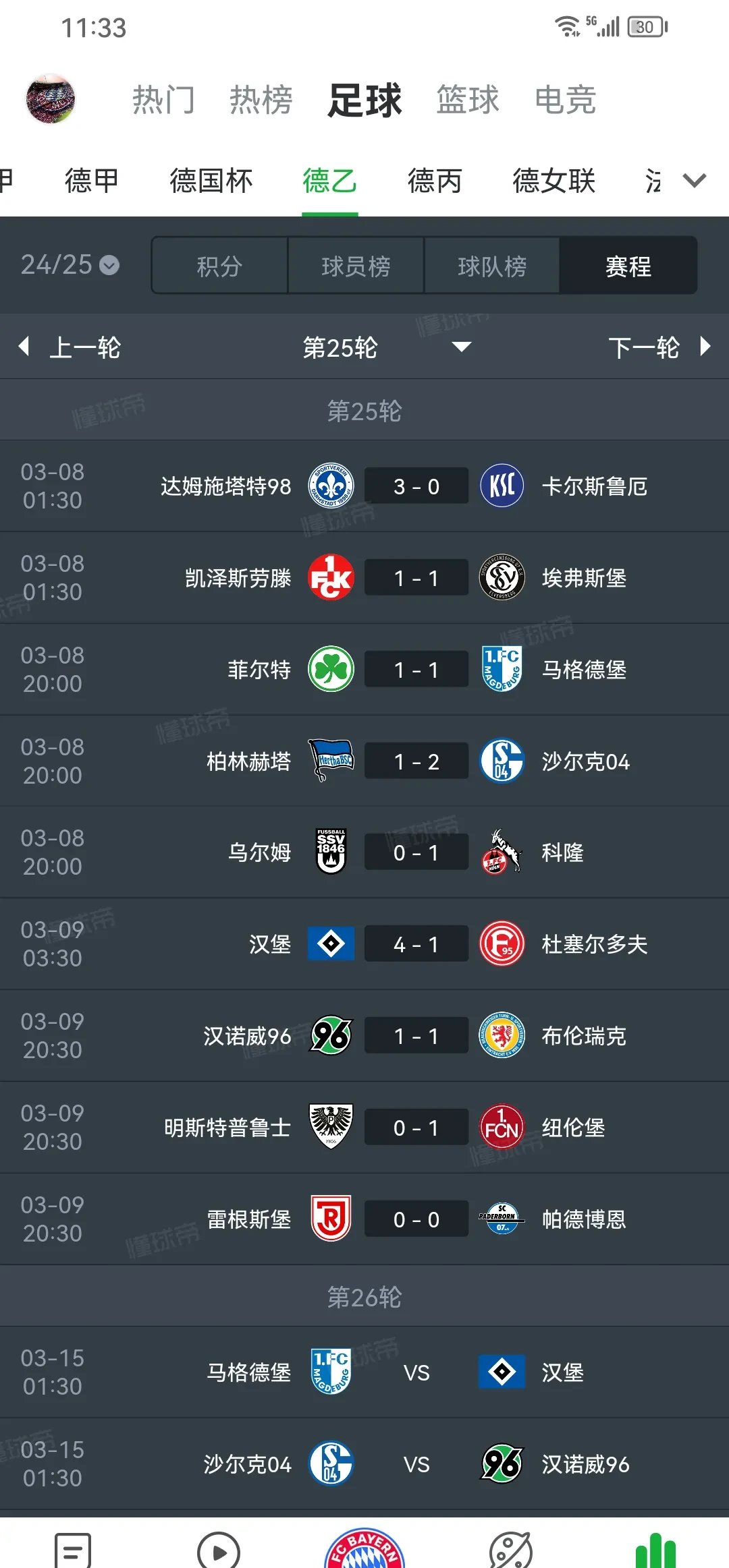 汉堡球队卫冕失利，积分榜下滑