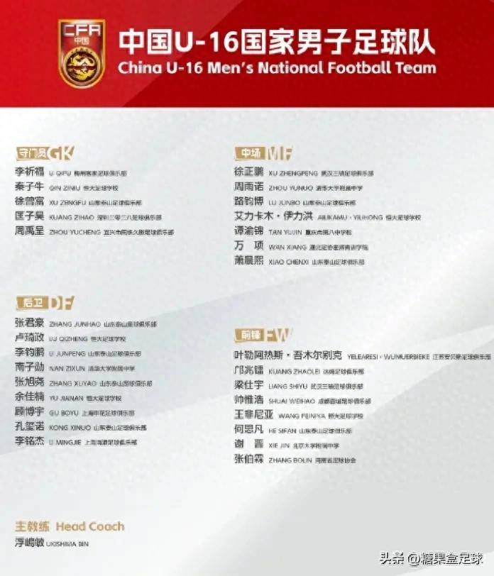 本土球队迎战亚洲劲旅，备战策略全力施展