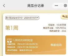 匈牙利鰖切罗合切一级成功，取得代表血赚赚