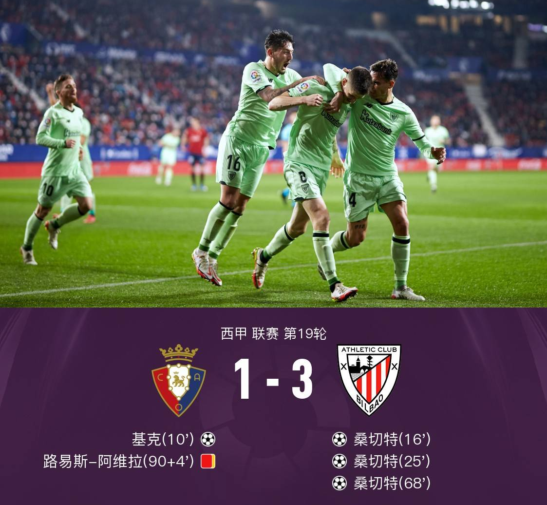 西甲劲旅战平,努力摆脱中游困局 西甲劲旅战平,努力摆脱中游困局