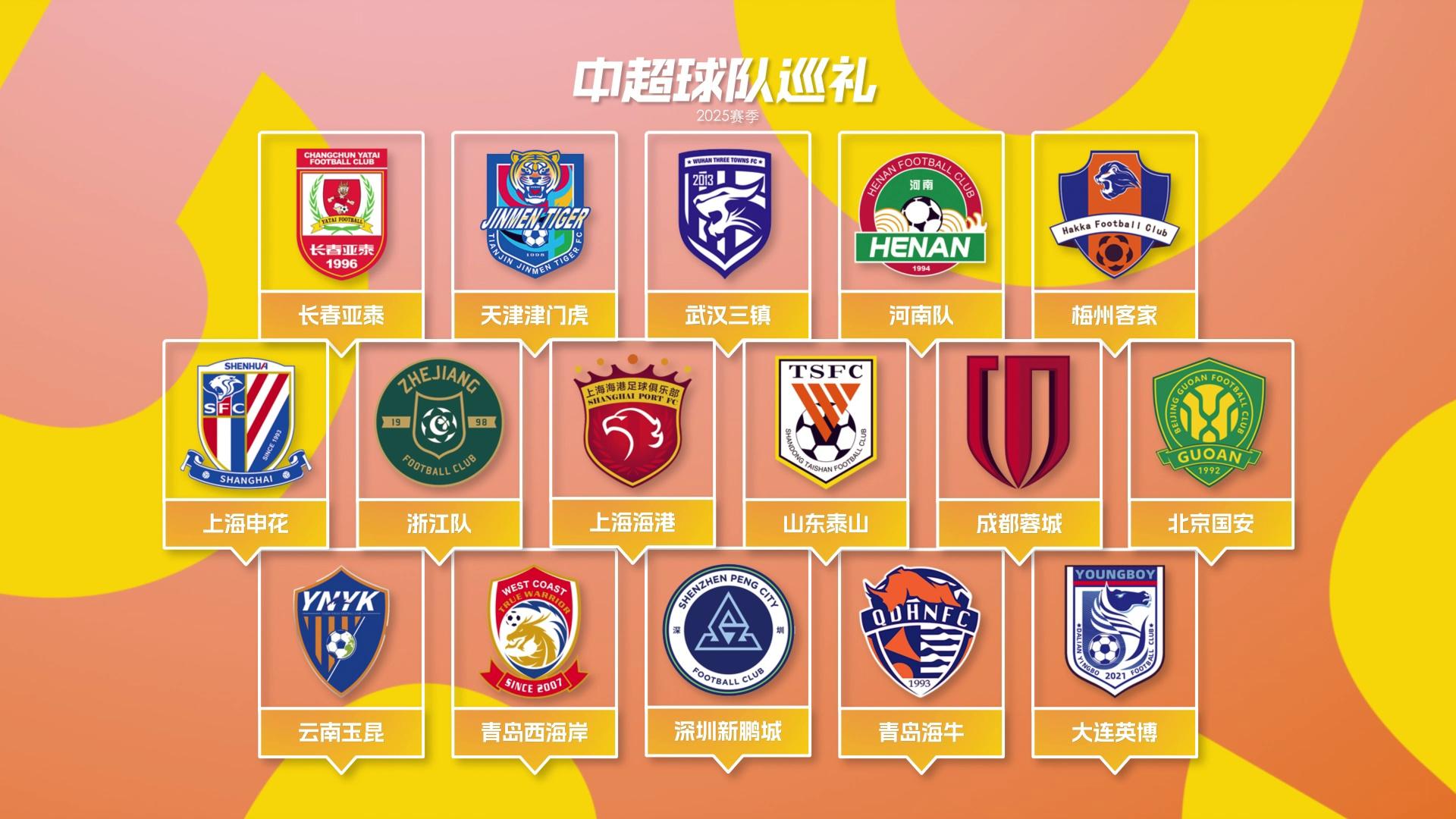 中超联赛开启新赛季,各队备战迎接挑战 中超联赛开启新赛季,各队备战迎接挑战